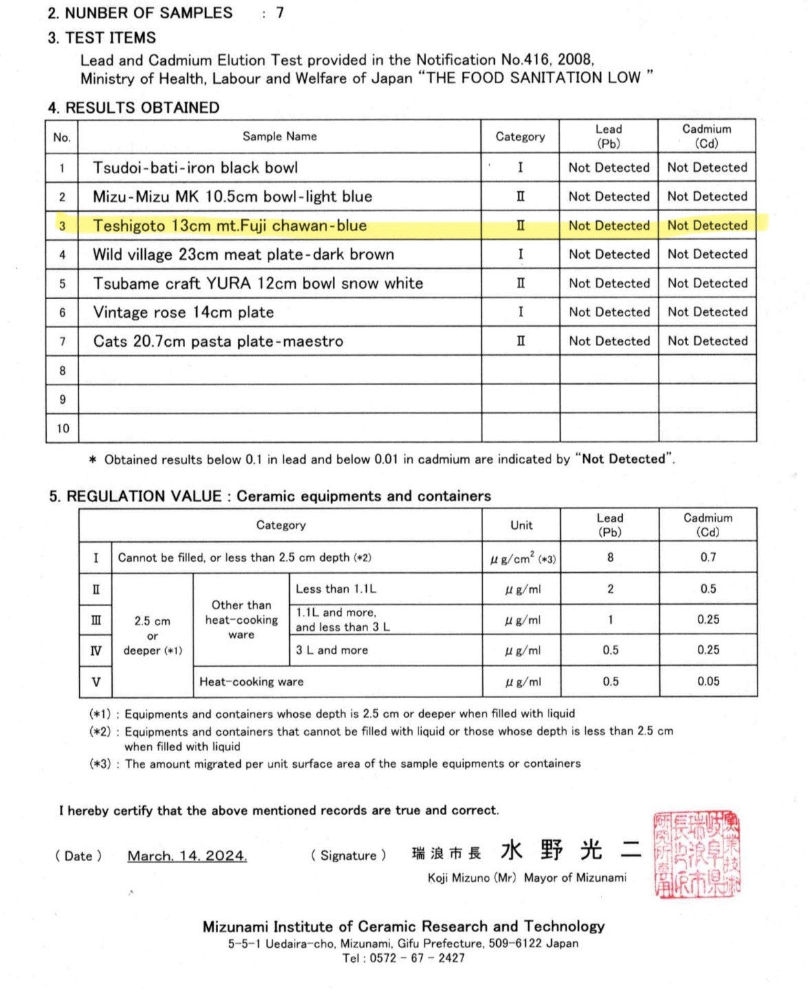 Handmade Fuji Mountain Shape and Tokusa Pattern Minoware Rice Bowl