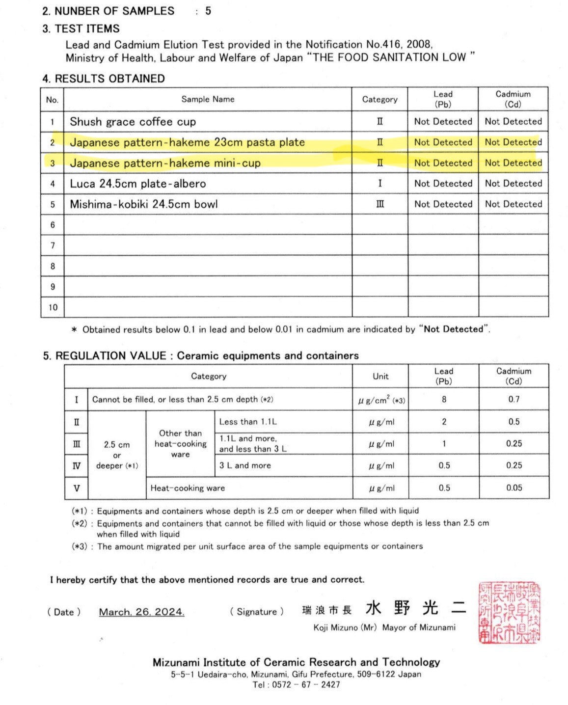 Ichihara Seito Noodle Bowl Set 市原製陶